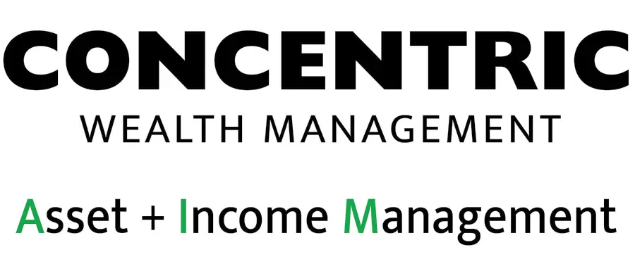 Concentric Wealth Management logo